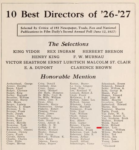 Lois Weber entre los directores de 1926-27 con mención honorífica. Se seguían acordando de ella. Única directora. The Film Daily Year Book of Motion Pictures.LOIS WEBER. estrellamillansanjuan.es