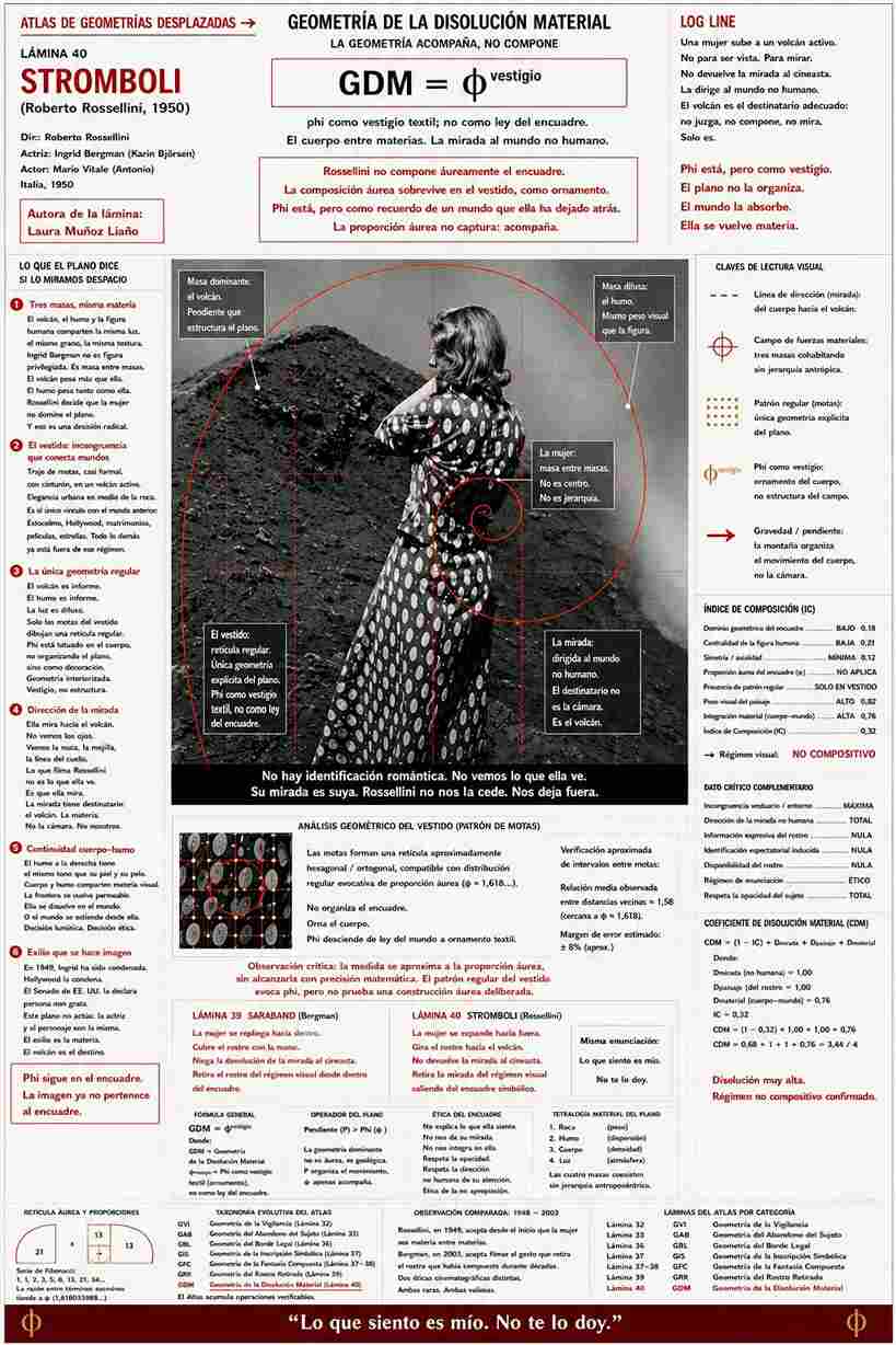 STROMBOLI (1950). Roberto Rossellini. Análisis de Laura Muñoz Liaño. Proporción áurea en el cine. estrellamillansanjuan.es