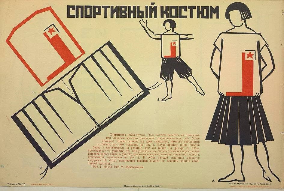DEPORTE FEMENINO EN EL CINE MUDO. Garçonnes, sufragistas y el cuerpo en movimiento 34 Diseño de NadezhdaLamanova de ropa deportiva femenina (1925). Deporte femenino en el cine mudo. estrella Millán Sanjuán.